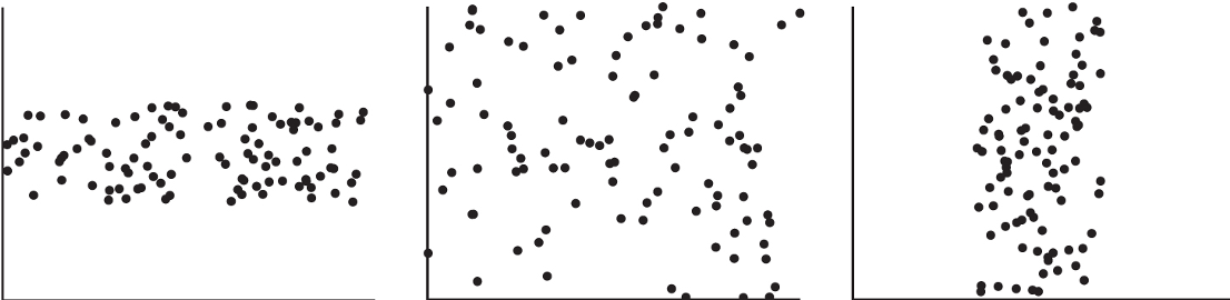 Two Histograms