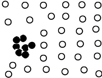 data