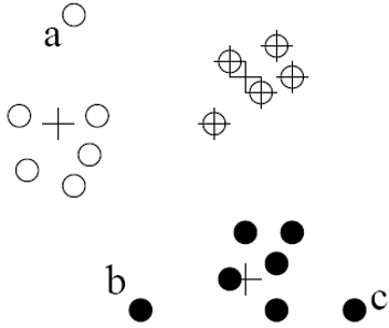 data