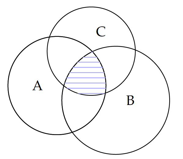 Intersection