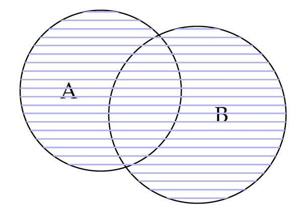 Intersection