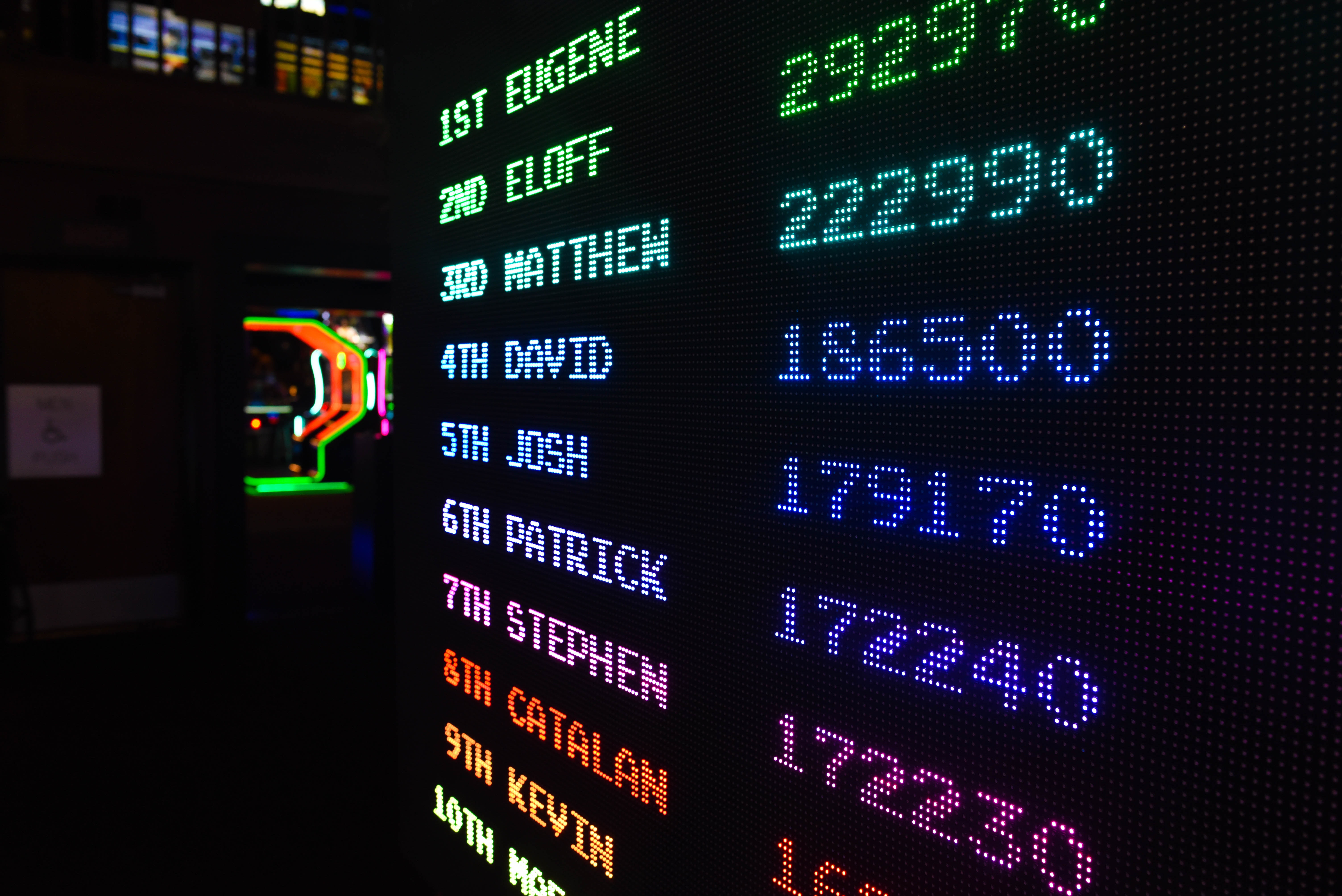 data