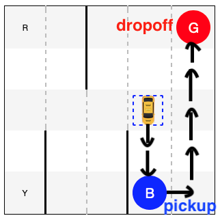 Example State