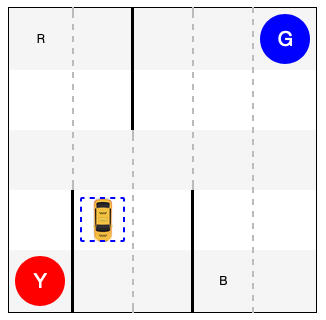 Example State